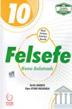 Palme 10. Sınıf Felsefe Konu Anlatımlı
