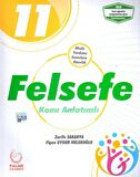Palme 11.Sınıf Felsefe Konu Anlatımlı