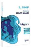 3. Sınıf Hayat Bilgisi Eğitimin 4 Aşaması