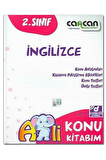 2.SINIF İNGİLİZCE KONU ANLATIMI