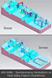 Siemens Nx 2212 Cam Video Ders Eğitim Seti