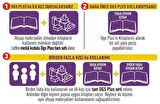 Dikkati Güçlendirme Seti Plus 4 Yaş Kitap (3 Kitap) - Osman - Osman Abalı