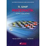 ESEN 11.SINIF İLERİ DÜZEY MATEMATİK KONU ANLATIMLI