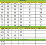 ALFA ROMEO 556 GTA OTO BRANDA