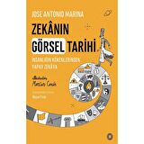 Zekanın Görsel Tarihi