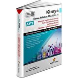 AYT Kimya Konu Anlatım Modülü 4 (Kimyasal Tepkimelerde Denge)