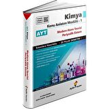 AYDIN AYT KİMYA KA MOD.1 (ATOM TEORİSİ PERİYODİK SİSTEM)