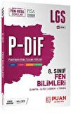 8. Sınıf LGS Fen Bilimleri PDİF Çek Kopar Konu Anlatım Föyleri Puan Yayınları