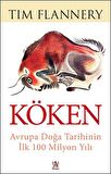 Köken