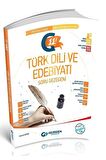 11. Sınıf Türk Dili ve Edebiyatı Soru Gezegeni