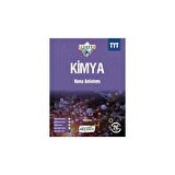 OKYANUS TYT ICEBERG KİMYA KONU ANLATIMI