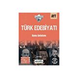 AYT Iceberg Türk Edebiyatı Konu Anlatımı