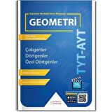 DRC ÇOKGENLER - DÖRTGENLER VE ÖZEL DÖRTGENLER