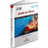 AYT Limit ve Türev