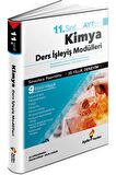 AYDIN 11.SINIF KİMYA DERS İŞLEYİŞ MODÜLLERİ