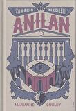 Anılan