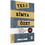 TYT (YKS 1. Oturum) Kimya Özet