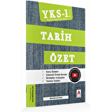 TYT (YKS 1. Oturum) Tarih Özet