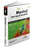 Aydın 10.Sınıf Türk Biyoloji Ders işleyiş Modülleri