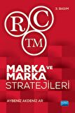 Marka ve Marka Stratejileri