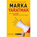 Marka Yaratmak