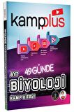 Kampplus 49 Günde AYT Biyoloji Kampı