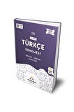 Ders Ortamı Yayınları Tyt Türkçe 10'Lu Deneme