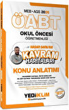 Yediiklim 2026 MEB AGS ÖABT Okul Öncesi Öğretmenliği Hasan SANLI İle Kavram Haritaları Konu Anlatımı