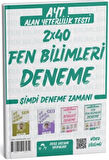 2025 AYT Fen Bilimleri 2 Deneme Tamamı Video Çözümlü