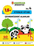 Minikler Akademisi – Çevremizdeki Alanlar