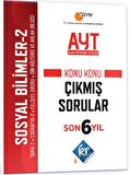 AYT Sosyal Bilimler-2 Son 6 Yıl Konu Konu Çıkmış Sorular