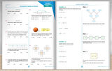 Paraf İnteraktif 7. Sınıf İnteraktif Matematik Soru Kütüphanesi