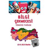 Bilgi Çekmecesi - Uzay ve Gezegenler