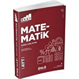Ünlü Ayt Best Matematik Konu Anlatımı
