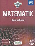 OKYANUS TYT MATEMATİK KONU ANLATIMLI ICEBERG