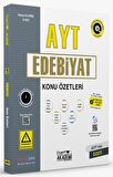 AYT Türk Dili ve Edebiyatı Konu Özetleri