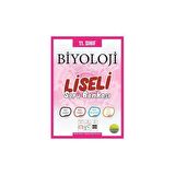 11. Sınıf Biyoloji Soru Bankası