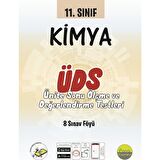 11. Sınıf Kimya Ünite Değerlendirme Sınavı