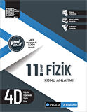 Pegem 11. Sınıf Fizik Konu Anlatımlı