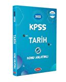 Data 2022 KPSS Tarih Konu Anlatımı