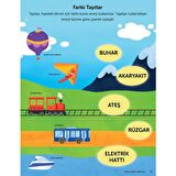 Eğlenceli Öğretici Aktivite Kitabı - Taşıtlar