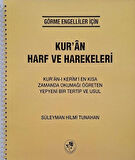 Kur'an Harf ve Harekeleri