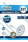 AYT Fizik 25 x 14 Denemeleri Bilgi Sarmal