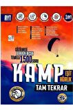 AYT Eşit Ağırlık Tam Tekrar Kamp