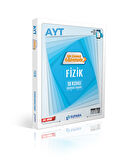 Supara AYT Fizik 12 Konu Deneme Ne Kadar Öğrendik Çek Kopar Supara Yayınları