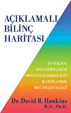 Açıklamalı Bilinç Haritası