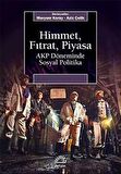 Himmet, Fıtrat, Piyasa