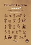 Aynalar