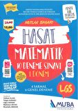 Muba LGS 1.Dönem Matematik 10 Deneme Sınavı