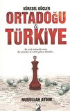 Küresel Güçler Ortadoğu ve Türkiye